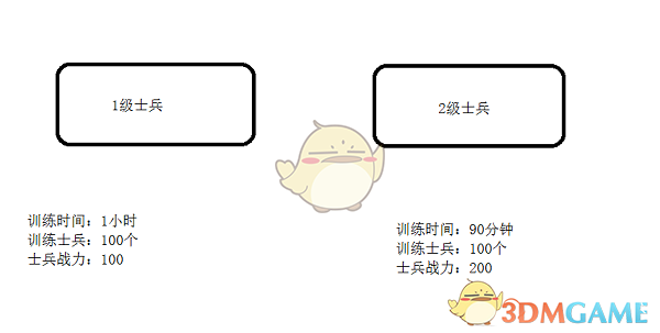 美国保税仓库火了