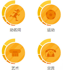 上海申花被淘汰，中超技术等级分被泰超反超，降到东亚区第四，下赛季名额将减为「1+1」，你如何看待此事？