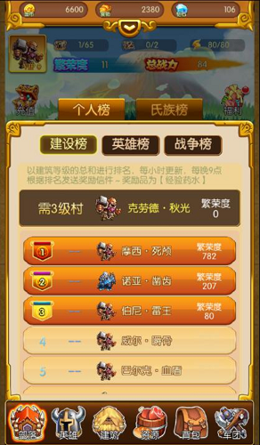 有大学老师称 AI 作文将全部判 0 分，怎样看待 AI 对于大学生的影响？你会使用 AI 工具吗？