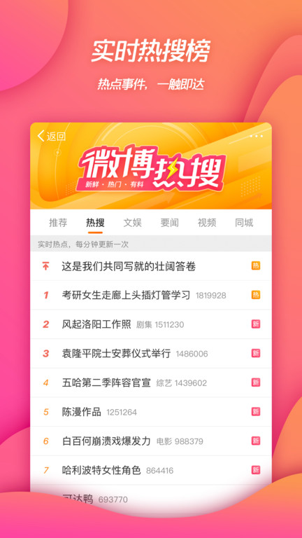 网传有人假冒导演饺子账号一天涨粉 13 万，6 万元卖出后账号被封，这笔钱能追回吗？此举有何法律责任？